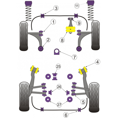 Powerflex Rear Wishbone Inner Camber Adjustab...
